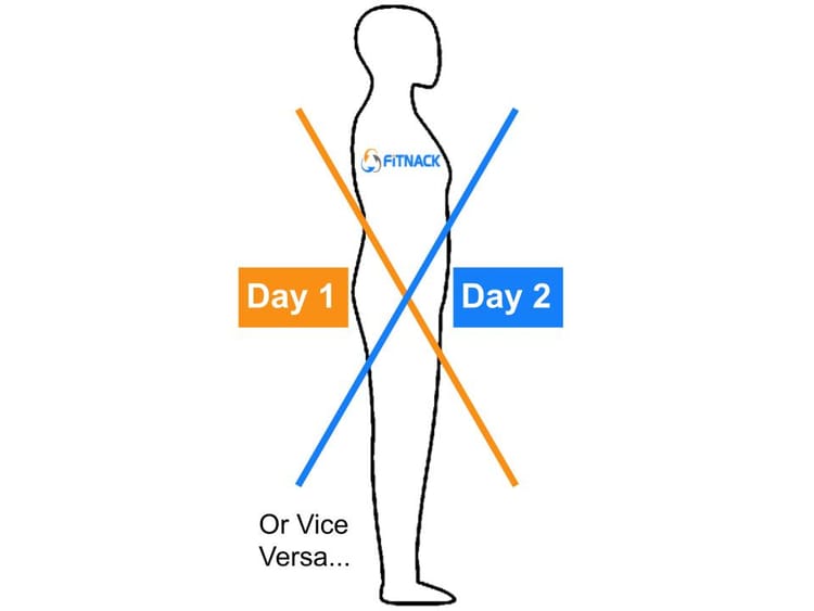 The X Split Routine
