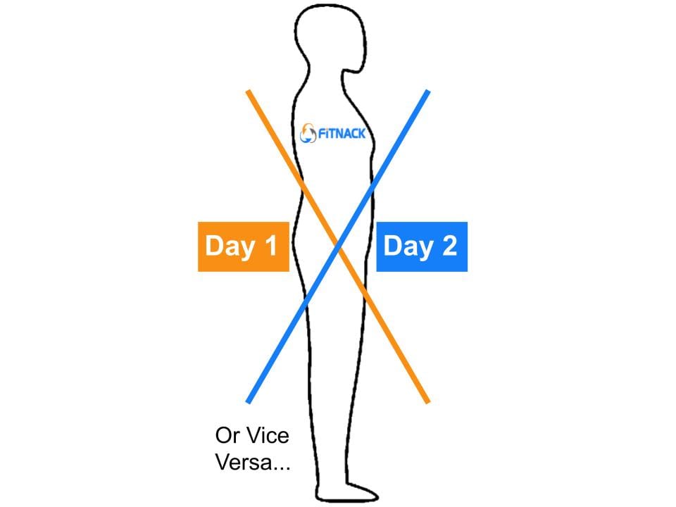 The X Split Routine